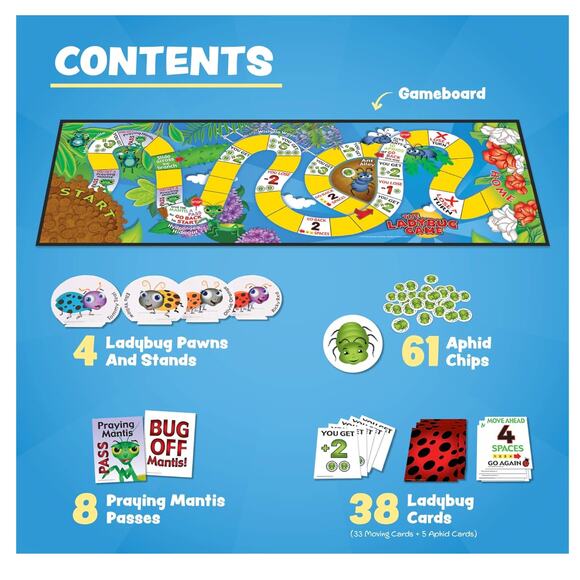 The Ladybug Board Game By Zobmondo Ages 3-Up 2-4 Players No Reading Required - Picture 6 of 6